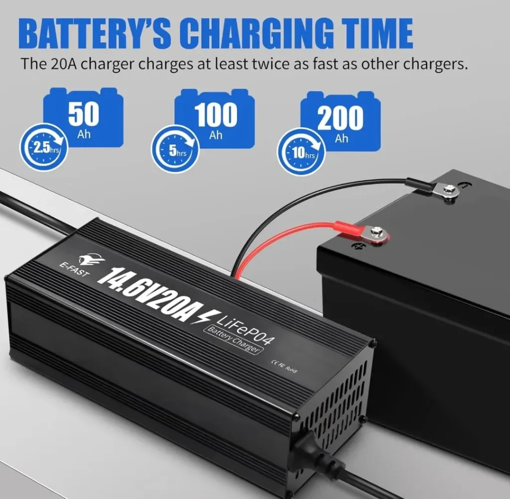 Cargador inteligente ultra rápido para baterias LIFEPO4